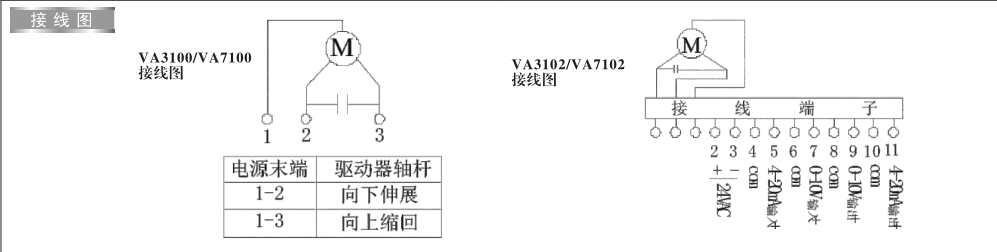 埃美柯电动二通阀接线图