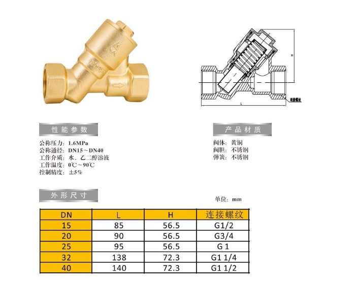 埃美柯黄铜动态流量平衡阀2511结构，尺寸