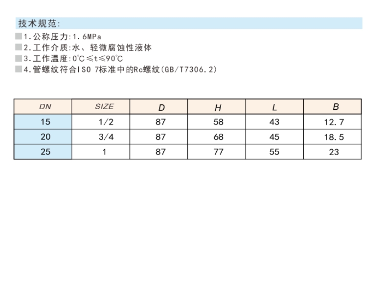 埃美柯不锈钢带锁闸阀8136连接尺寸